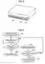 Fig. 06 - Information processing apparatus having illegal access prevention function and illegal access prevention method