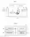 Fig. 02 - Control system and control method