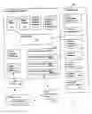 Fig. 01 - Electronic toll management and vehicle identification