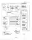 Fig. 02 - Electronic toll management and vehicle identification