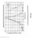 Fig. 45 - Hand-supportable digital imaging-based bar code symbol reader employing an event-driven system control subsystem, automatic IR-based object detection, and trigger-switch activated image capture and processing subsystem