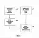 Fig. 06 - Interface card design and method of manufacture