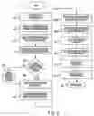 Fig. 07 - System and method for placement and retrieval of embedded information within a document
