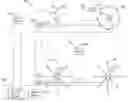 Fig. 01 - Multi-zone sprinkler system with moisture sensors and configurable spray pattern