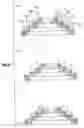 Fig. 18 - Jet shower apparatus for providing jets of fluid