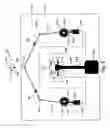 Fig. 10 - Frame leveler