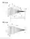 Fig. 07 - Regressive reflection type photoelectric switch