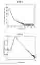 Fig. 05 - Apparatus, method, and computer program product for deconvolution analysis
