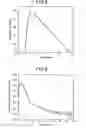Fig. 07 - Apparatus, method, and computer program product for deconvolution analysis