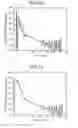 Fig. 08 - Apparatus, method, and computer program product for deconvolution analysis