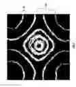 Fig. 07 - Method and apparatus for automated beam optimization in a scanning electron microscope