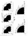 Fig. 09 - Scatterometer having a computer system that reads data from selected pixels of the sensor array