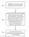Fig. 08 - Optimized activation prevention assembly for a gas delivery system and methods therefor