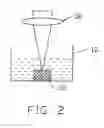 Fig. 03 - WORKING FLUID FOR HEAT PIPE AND METHOD FOR MANUFACTURING THE SAME