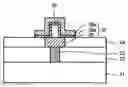Fig. 01 - Phase change RAM device