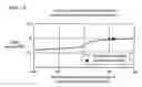 Fig. 07 - Light-emitting device