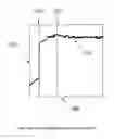 Fig. 04 - Nanotube optoelectronic memory devices