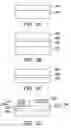 Fig. 03 - Method of manufacturing a substrate-free flip chip light emitting diode
