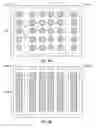 Fig. 06 - Wafer-level chip scale packaging for LED comprising carrier substrate with thermally conductive through holes and fill channels