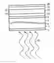 Fig. 01 - Organic solar cell comprising an intermediate layer with asymmetrical transport properties