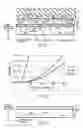 Fig. 02 - Semiconductor device with electrostrictive layer in semiconductor layer and method of manufacturing the same