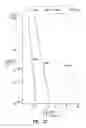 Fig. 15 - Floating gate structures