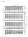 Fig. 03 - Semiconductor device having laminated electronic conductor on bit line