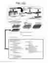 Fig. 112 - Contact-based encapsulation