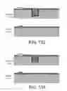 Fig. 70 - Contact-based encapsulation