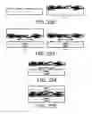 Fig. 114 - Patterned contact