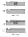 Fig. 68 - Patterned contact