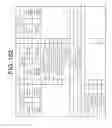 Fig. 91 - Patterned contact