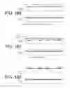 Fig. 93 - Patterned contact