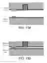 Fig. 71 - Electronic chip contact structure