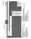 Fig. 90 - Electronic chip contact structure