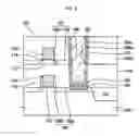 Fig. 03 - Multilevel semiconductor devices and methods of manufacturing the same