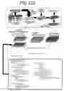 Fig. 112 - Profiled contact