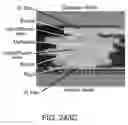 Fig. 121 - Profiled contact