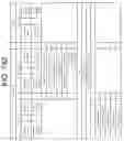 Fig. 91 - Profiled contact