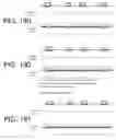 Fig. 94 - Profiled contact