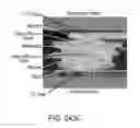 Fig. 121 - Triaxial through-chip connection
