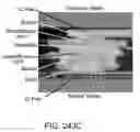 Fig. 121 - Post & penetration interconnection