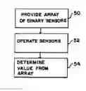 Fig. 01 - Digital capacitive membrane transducer