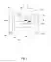 Fig. 02 - White LED