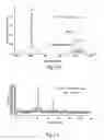 Fig. 08 - White LED