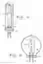 Fig. 02 - Light device including an outside bulb, especially a high pressure discharge lamp