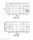 Fig. 09 - Apparatus and methods for making spectroscopic measurements of cathode fall in fluorescent lamps