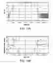 Fig. 11 - Apparatus and methods for making spectroscopic measurements of cathode fall in fluorescent lamps
