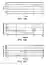 Fig. 20 - Apparatus and methods for making spectroscopic measurements of cathode fall in fluorescent lamps