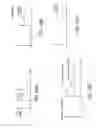 Fig. 25 - Apparatus and methods for making spectroscopic measurements of cathode fall in fluorescent lamps